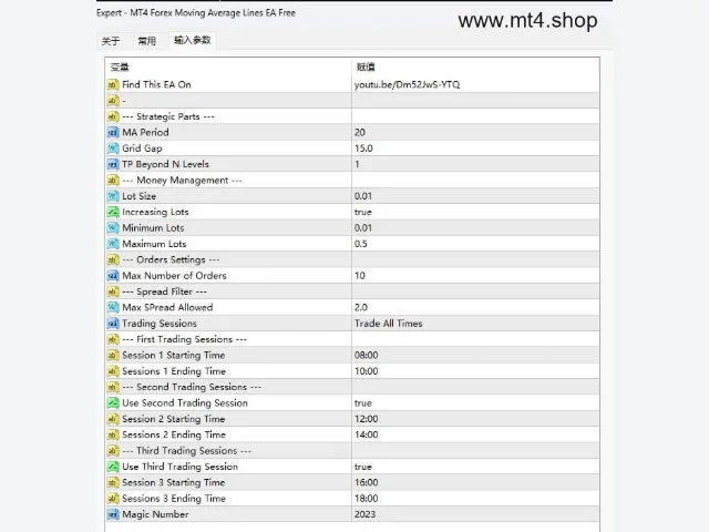 MT4 Forex Moving Average Lines EA Free 图片 2