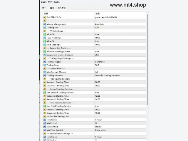 MT4 FREE EA 图片 2