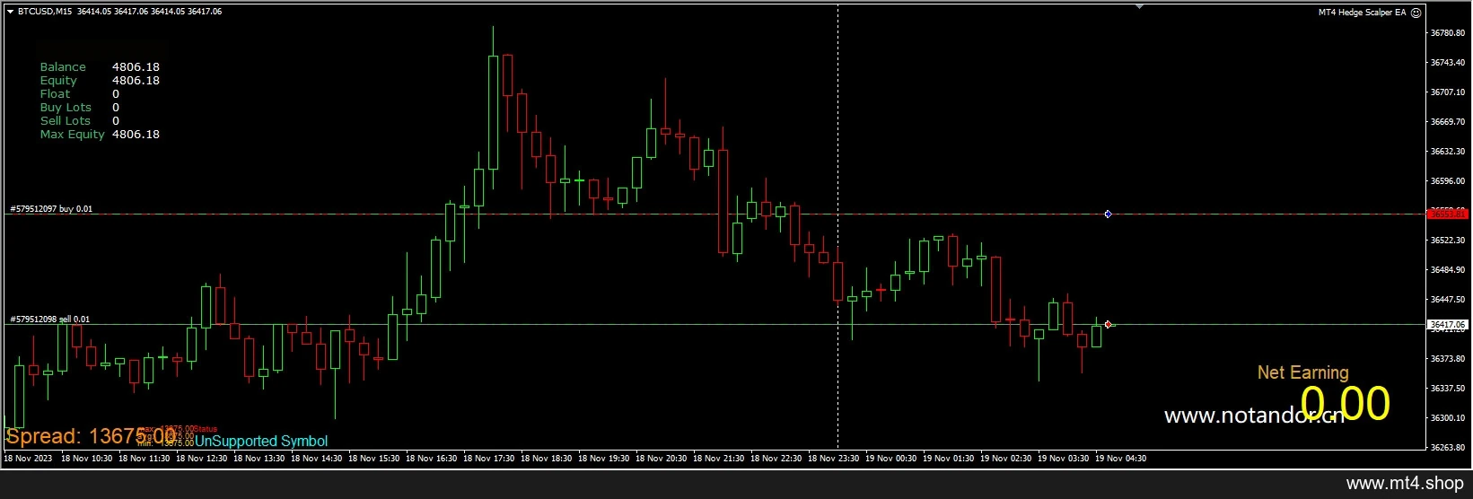 MT4 Hedge Scalper EA