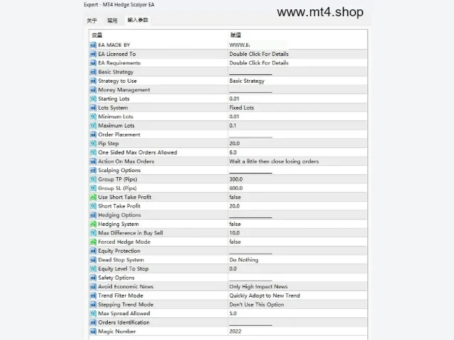 MT4 Hedge Scalper EA 图片 3