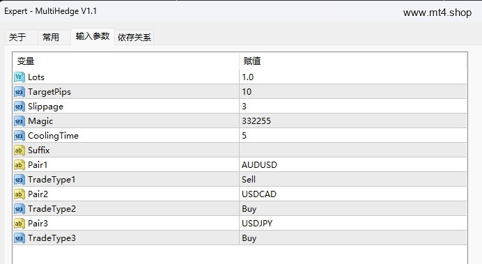 MultiHedge V1.1