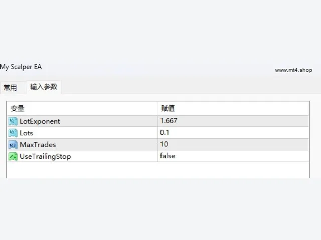My Scalper EA 图片 3