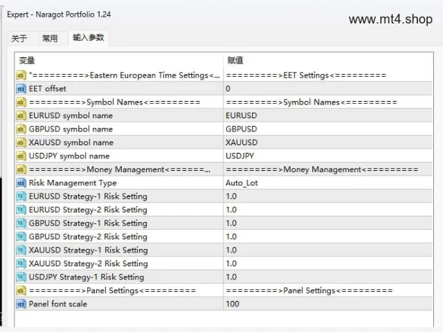 Naragot Portfolio 1.24 图片 3