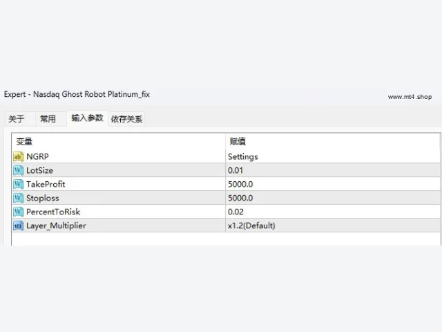 Nasdaq Ghost Robot Platinum_fix 图片 3