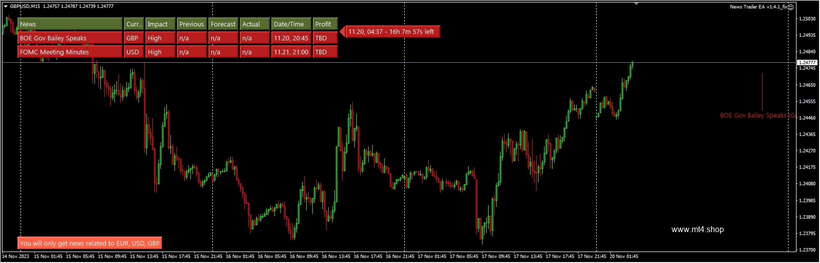 News Trader EA v1.4.1_fix