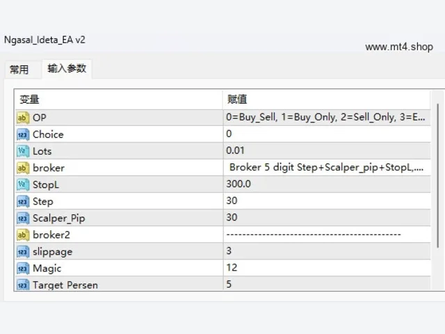 Ngasal_Ideta_EA v2 图片 3