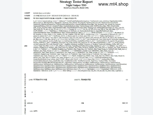 Night Sniper TIO 图片 4