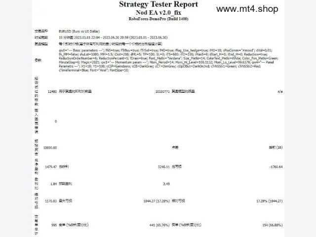 Nod EA v2.0_fix 图片 4
