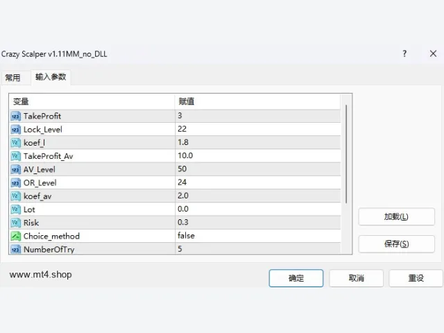 Crazy Scalper v1.11MM_no_DLL 图片 3