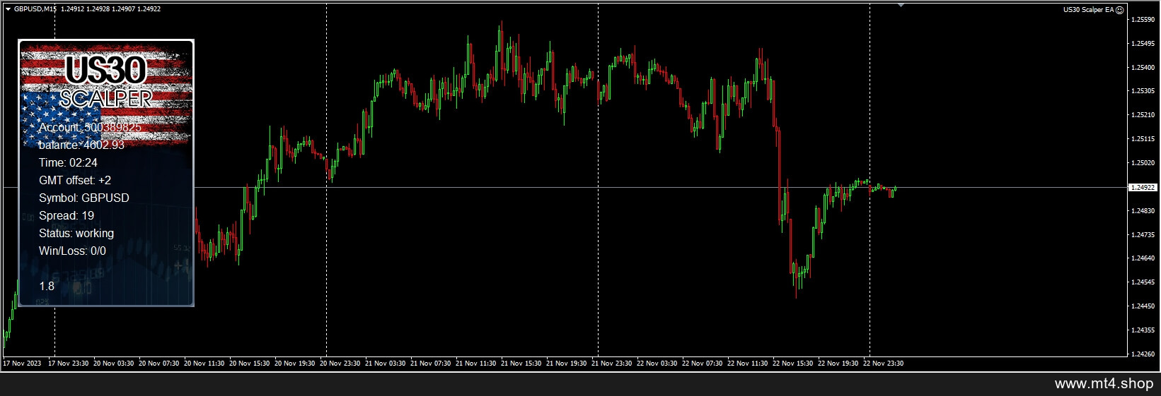 US30 Scalper EA