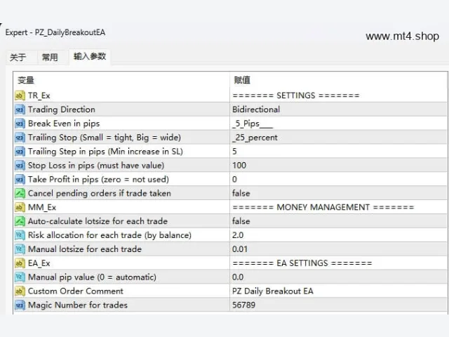 PZ_DailyBreakoutEA 图片 3