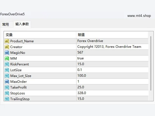 ForexOverDrive5 图片 3