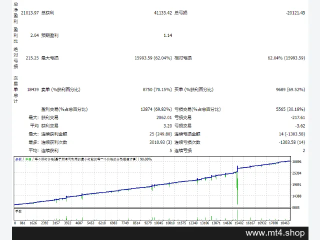 BenefitEA 图片 3
