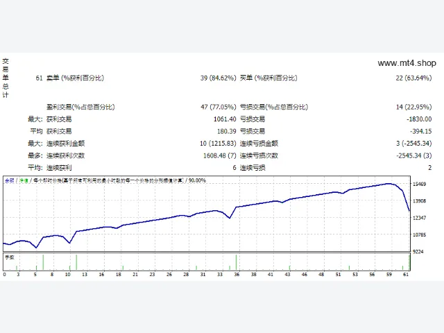 mary_2.4_2_fix 图片 3
