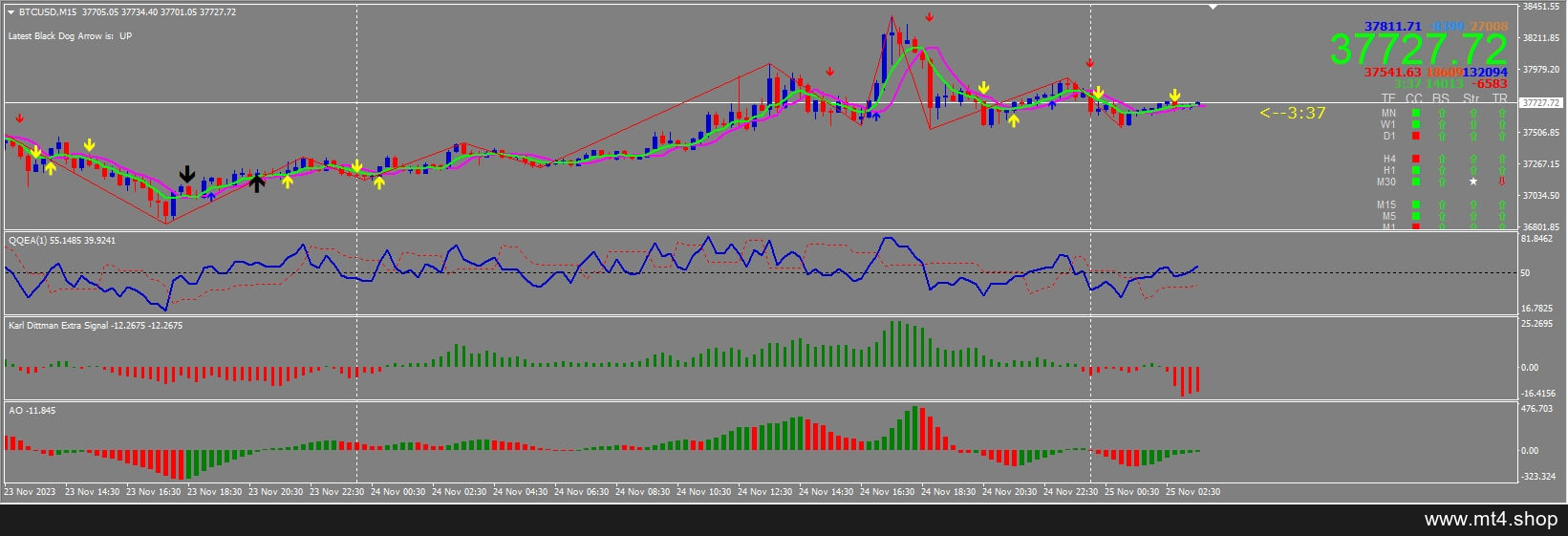 Superscalping Trading stystem 源码