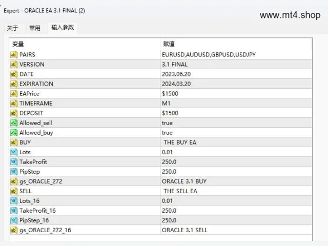 Oracle 2.0_fix 图片 3