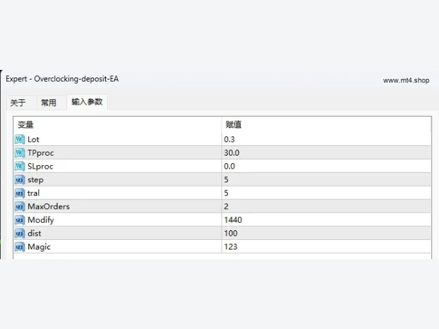 Overclocking-deposit-EA 图片 2