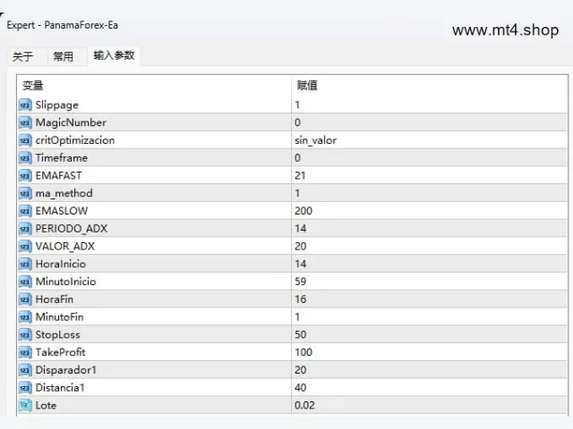 PanamaForex-Ea 图片 2
