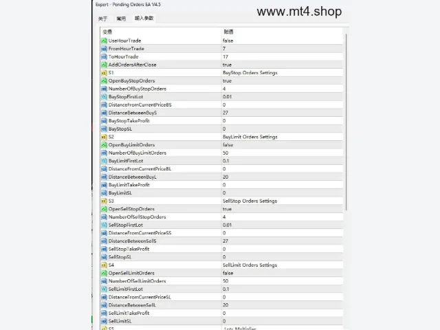 Pending Orders EA V4.5 图片 2