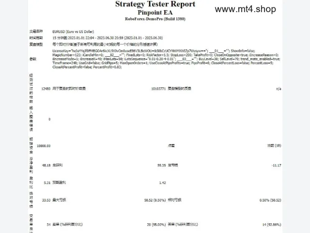 PinPoint EA 图片 4