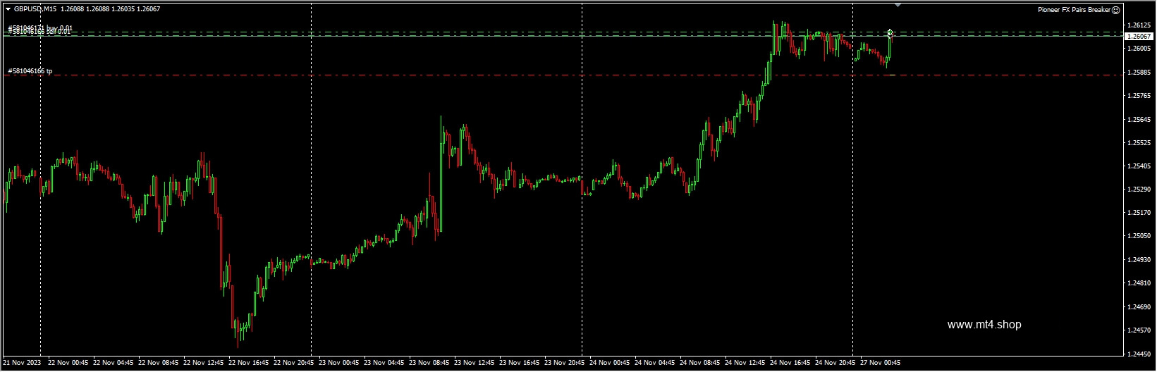 Pioneer FX Pairs Breaker