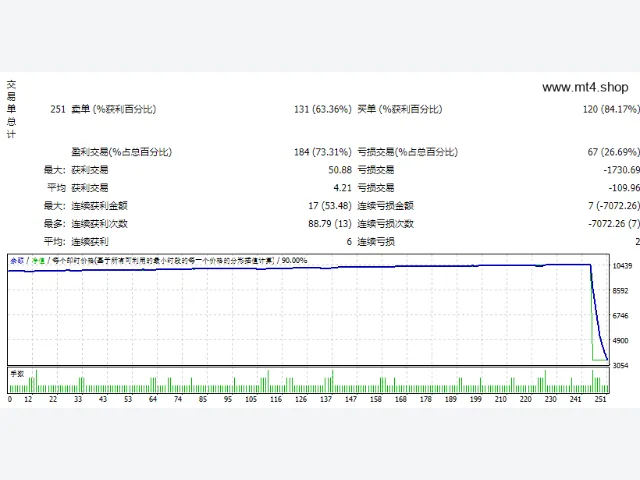 EA Zaman MA Cross July 2019 图片 2