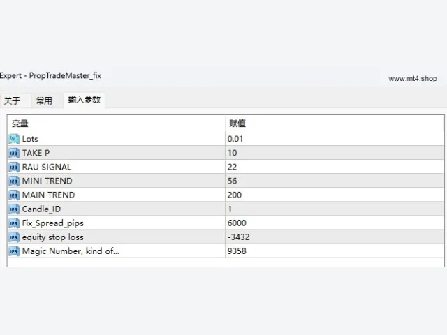 PropTradeMaster_fix 图片 3