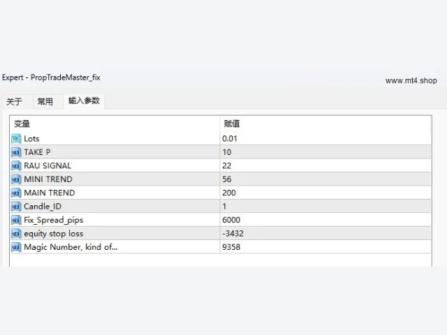 PropTradeMaster_fix 图片 2