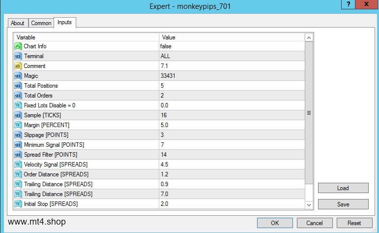 monkeypips_701 源码