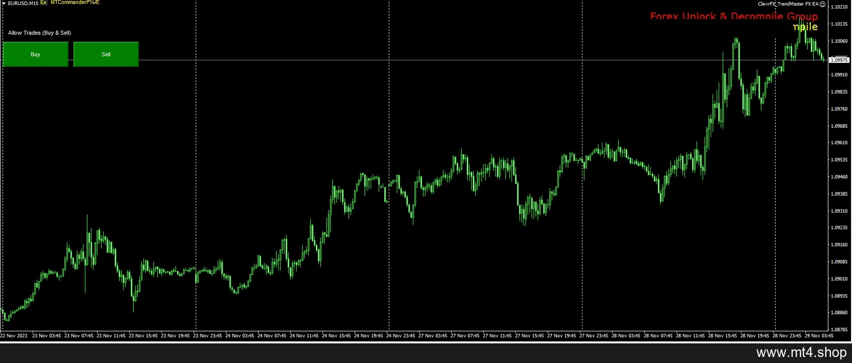 ClevrFX_TrendMaster FX EA
