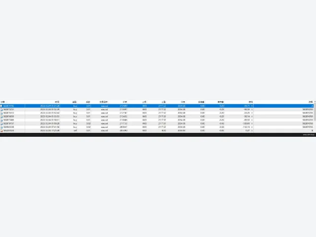FXCOREGOLD V9 MQ4 源码 图片 2