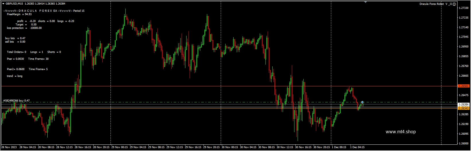 Dracula Forex Robot V _II 源码