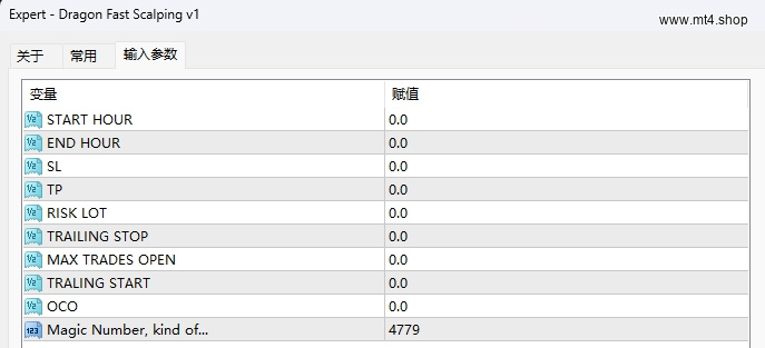 Dragon Fast Scalping v1