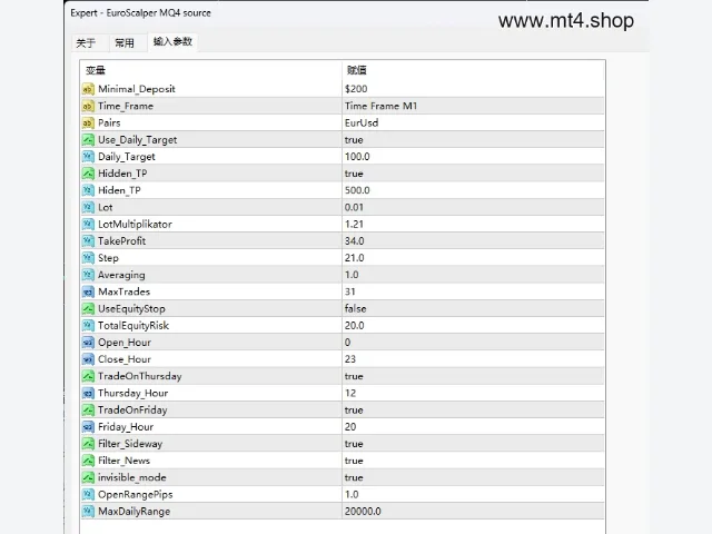 EuroScalper MQ4 source 源码 图片 3