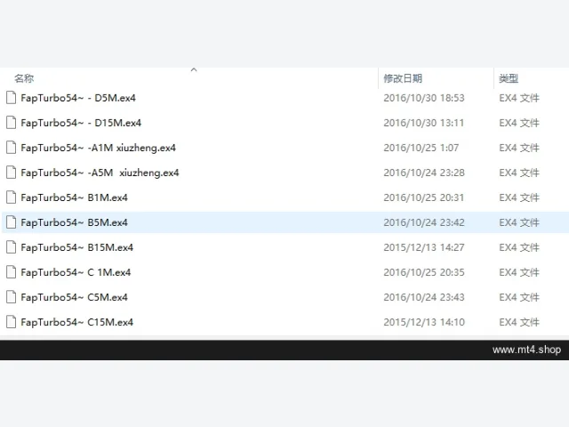 FapTurbo54 ABCD ENGLISH 1M5M 15M han canshu CHINA 图片 2