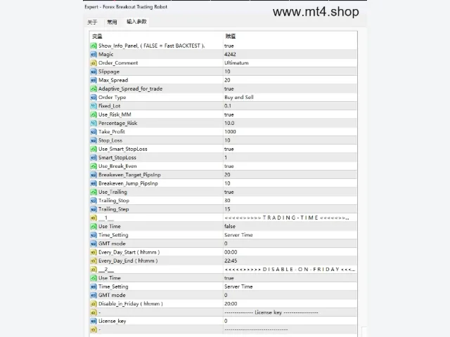 Forex Breakout Trading Robot 图片 2