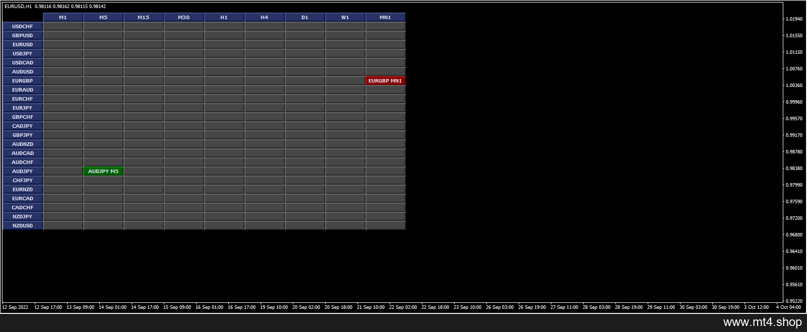Best_Forex_system