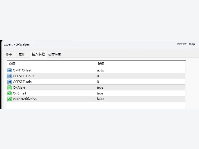 G-SCALPER 图片 2