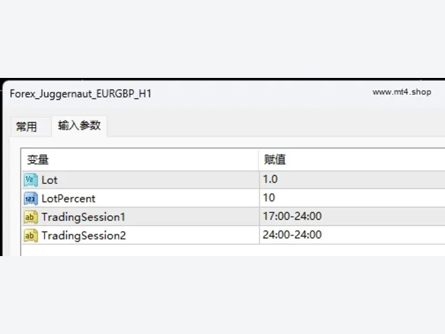 Forex_Juggernaut_EURGBP_H1 图片 3
