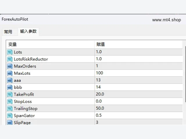 forex autopilot 图片 2
