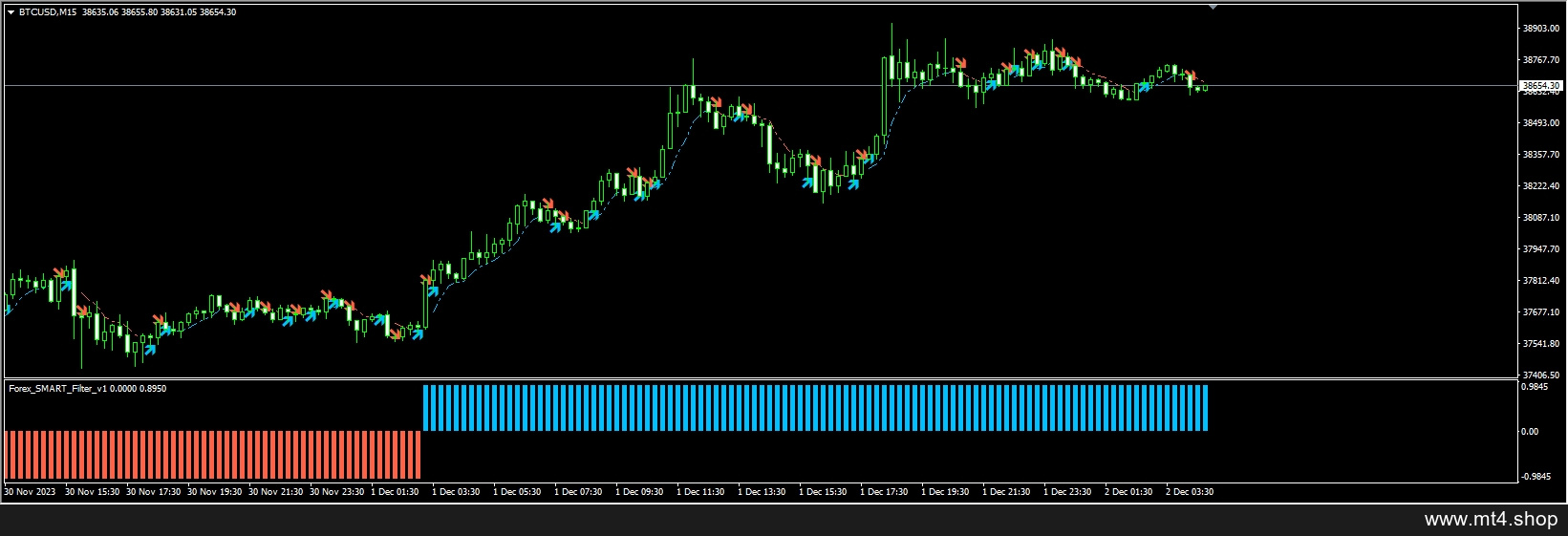 forex_smart_scalper