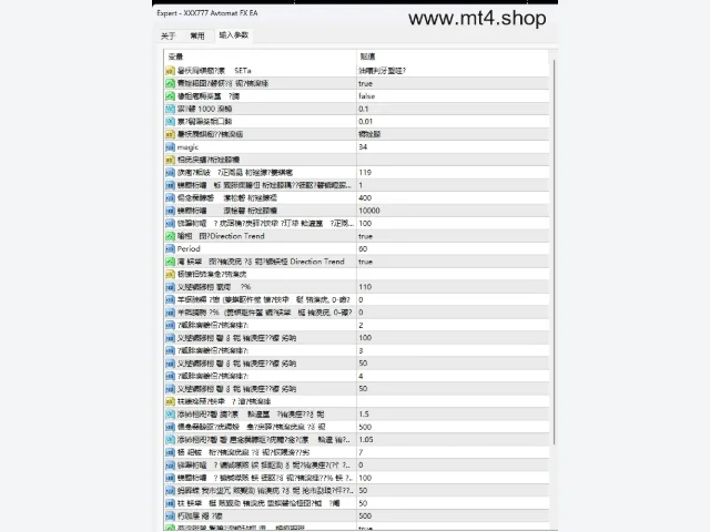 XXX777 Avtomat FX EA 图片 3