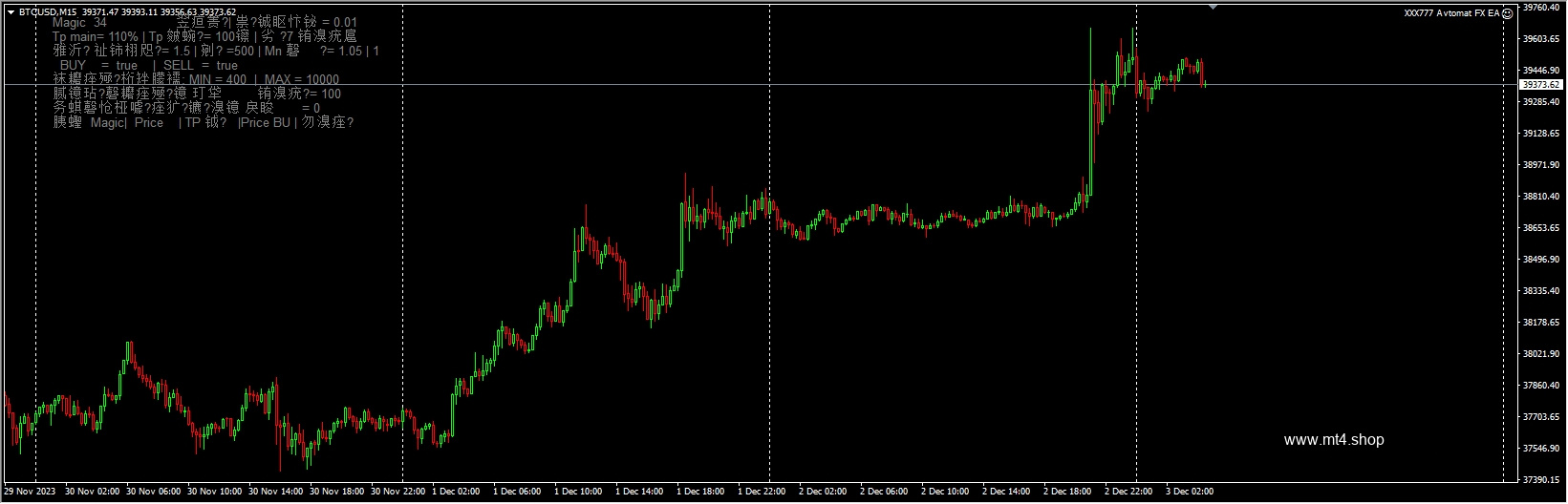 XXX777 Avtomat FX EA