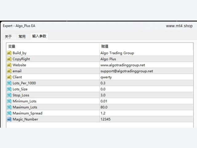 Algo_Plus EA 图片 2