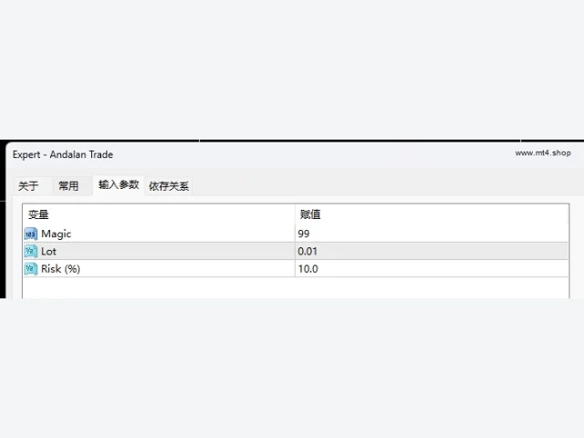 Andalan Trade 图片 3