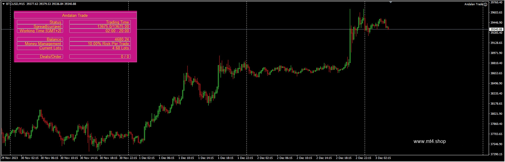 Andalan Trade