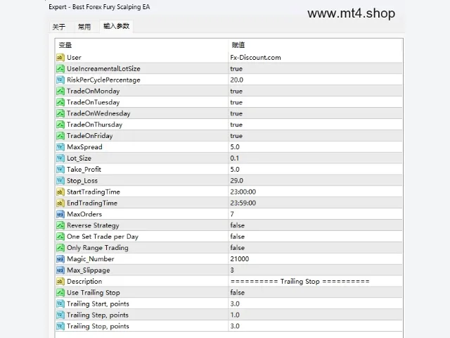 Best Forex Fury Scalping EA 图片 3