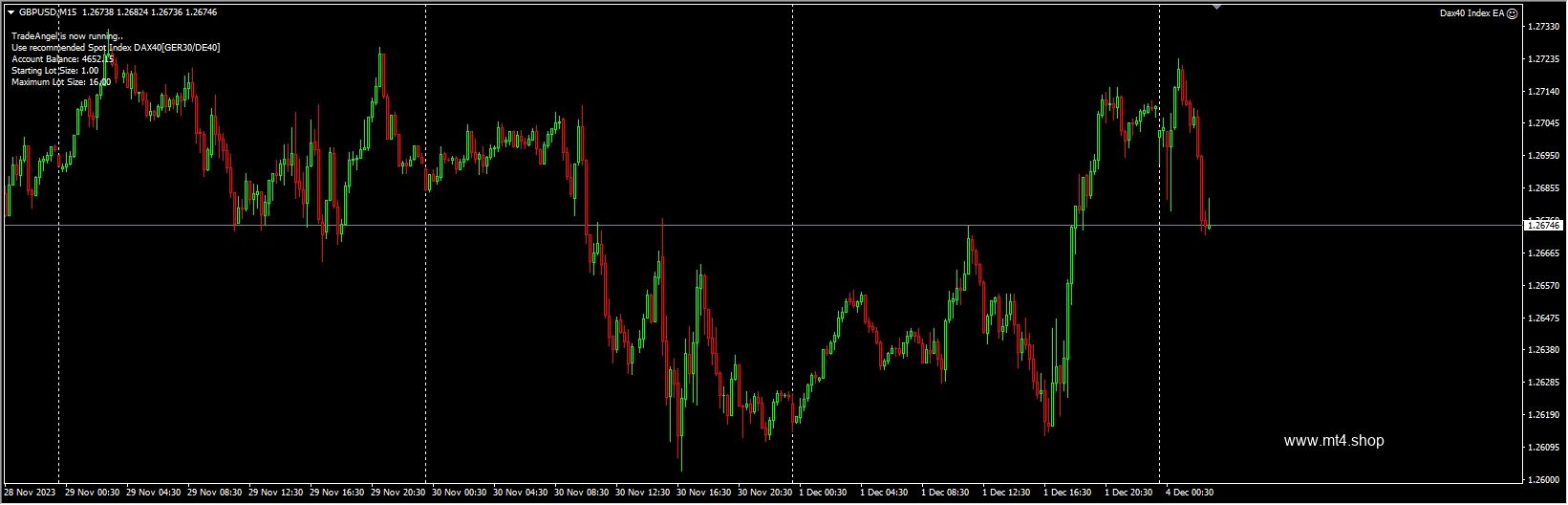 Dax40 Index EA