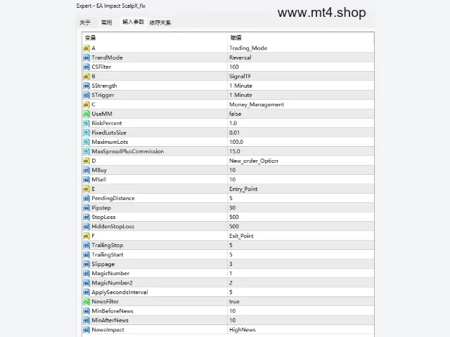 EA Impact ScalpX_fix 图片 2