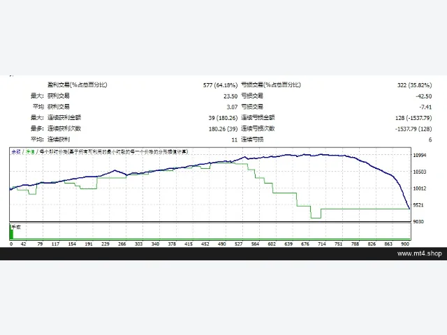 EA WEB 图片 2
